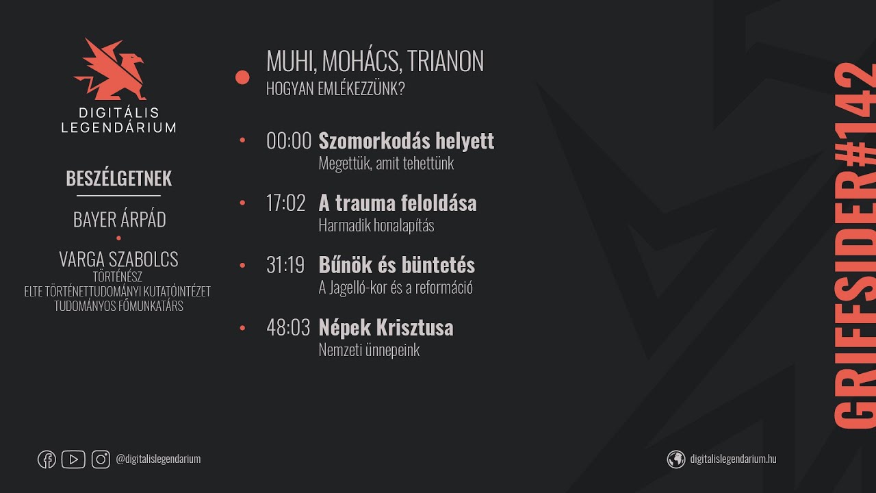 #114 - Az utolsó nyár - Magyarország, 1944 - Ablonczy Balázs, történész